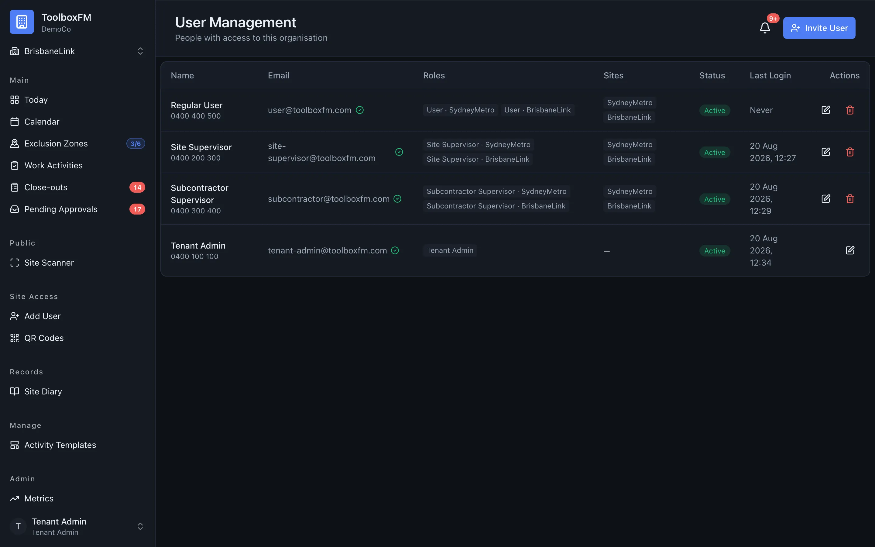The users list in ToolboxFM, showing each person with their role and project