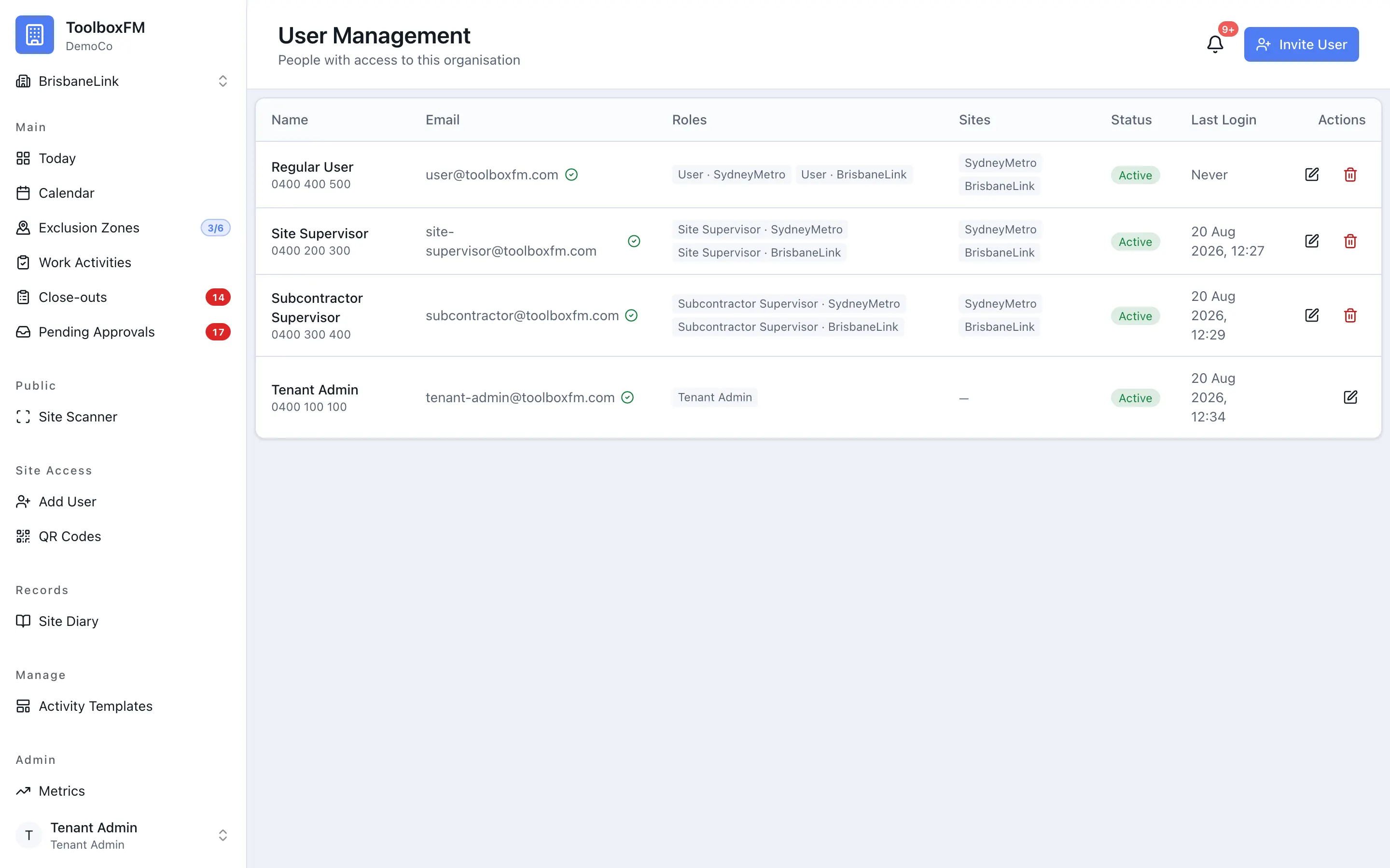 The users list in ToolboxFM, showing each person with their role and project